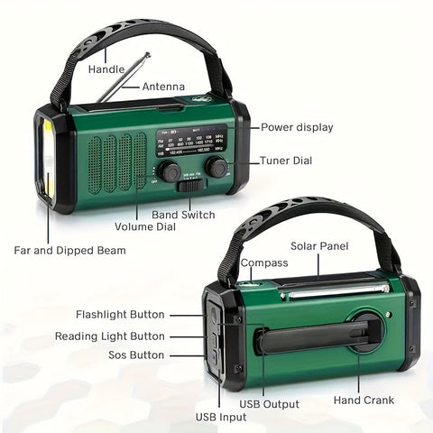 EcoPower Radiator - All-in-One Notfallradio mit Taschenlampe und Ladegerät