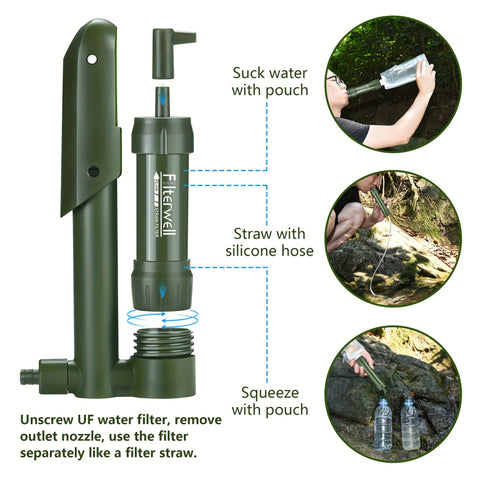 Praktischer Pocket-Wasserfilter – Unentbehrlich für Camping und Abenteuer