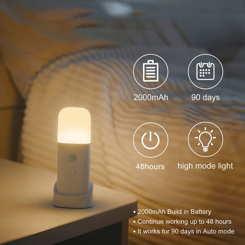 LED Nachtlampe mit Bewegungssensor – USB-aufladbar und einstellbare Helligkeit für Schlafzimmer und Flure