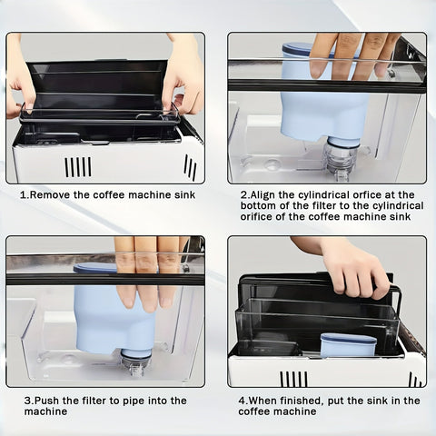 AquaClean Kaffeefilter – Effizient und Nachhaltig