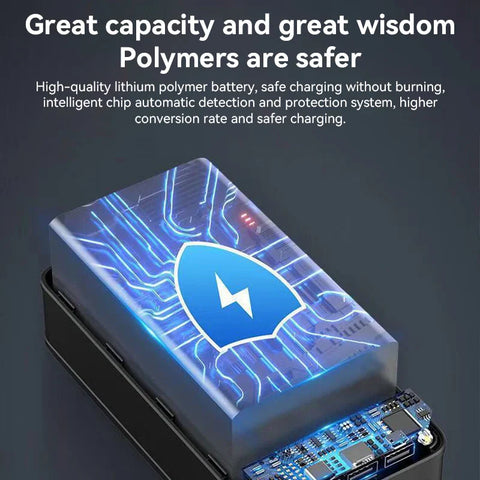 Leistungsstarker Powerbank 50000 mAh – Immer verbunden und vorbereitet
