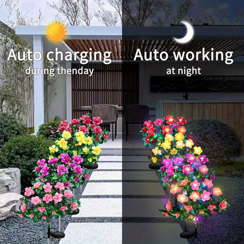 FloraGlow Solarenergie Lampen – Für einen bezaubernden Garten