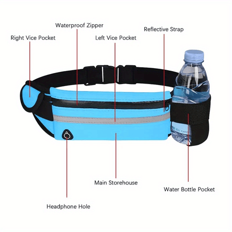 Kompakte Reflektierende Sport-Hüfttasche – Wasserdichter Handyhalter und Flaschenhalter für Laufen und Fitness