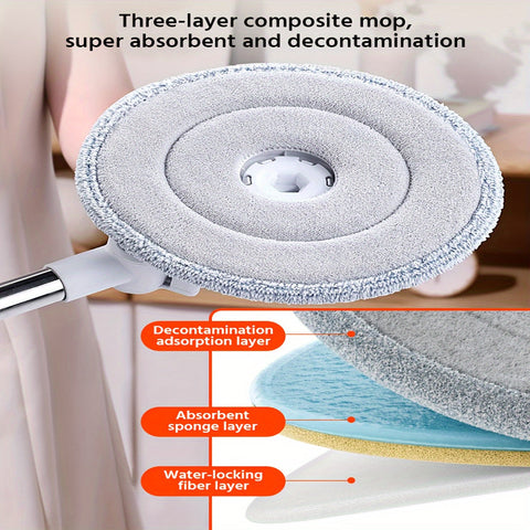FlexiClean Spin Mop Set – Handsfree, Verstellbar und Effizient Reinigen