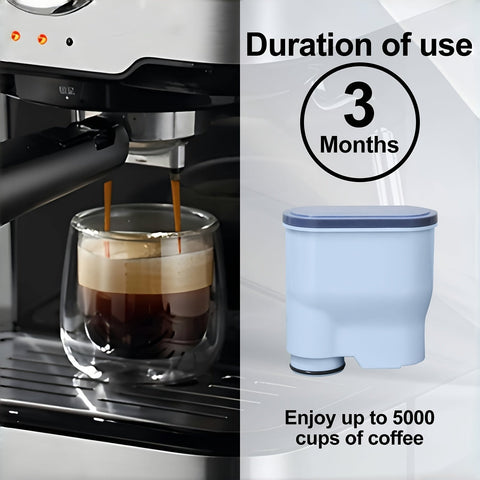 AquaClean Kaffeefilter – Effizient und Nachhaltig