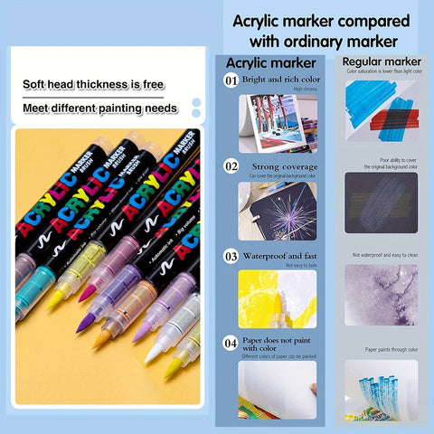 72 Farben Acrylfarben Marker – Perfekt für kreatives Malen auf verschiedenen Oberflächen
