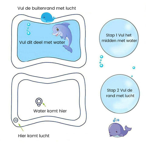AquaJoy - Aufblasbare Wassermatte für Babys