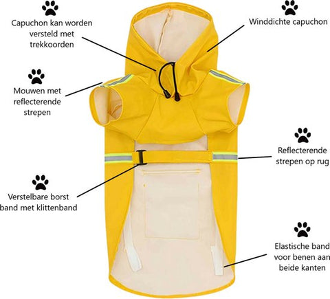 PupJoy - Reflektierende Hunde-Regenjacke + Kapuze - Sicherer Nachtspaziergang