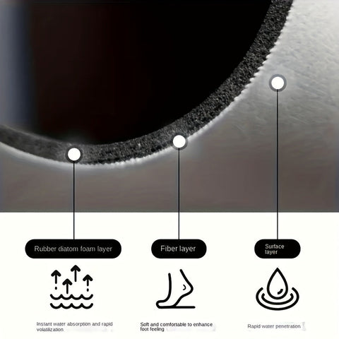 Luxuriöse geometrische Badmatte - Für stilvolle Badezimmer