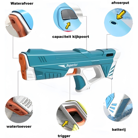 AquaBlast - Wasserpistole