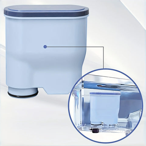 AquaClean Kaffeefilter – Effizient und Nachhaltig