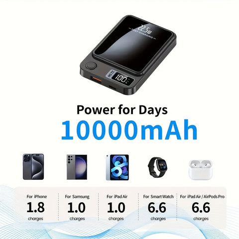 Magnetische Powerbank 10000mAh – Schnell und Zuverlässig