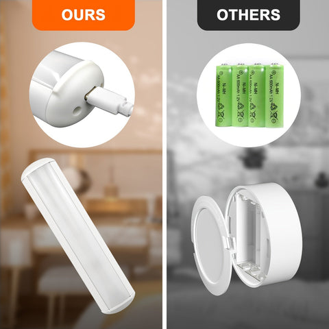 Magnetische Wandlamp Set - Sfeervolle Beleuchtung in Jeder Umgebung