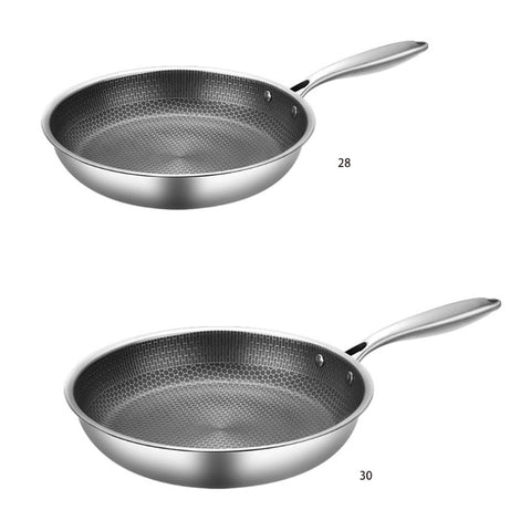 Antihaftpfanne mit Honigwaben-Design - Für ein Perfektes Kocherlebnis