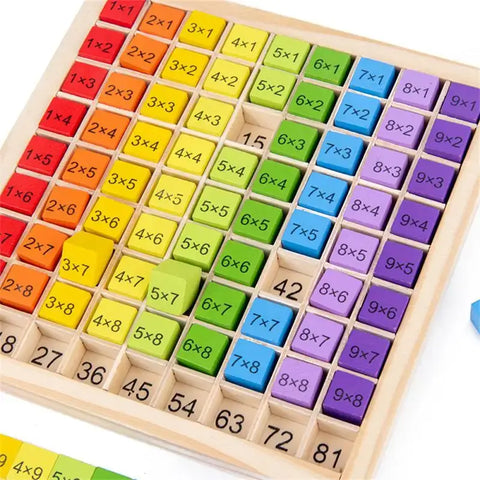 Bildungsspielzeug für Mathematik – Für kreatives Lernen und Rechnen