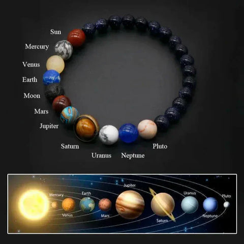 Kosmisches Planet Armband – Für Sternenliebhaber