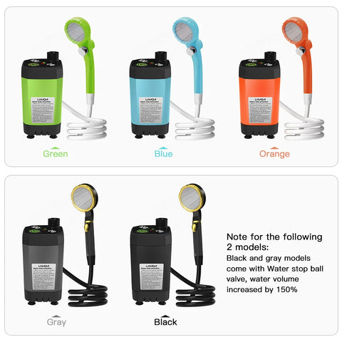 Mobiles Campingdusche-Kit – Mit Digitaldisplay und Einstellbarem Wasserfluss für Abenteurer