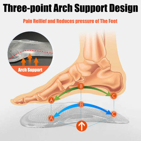 Silicon-Gel Orthopädische Einlegesohlen – Fußgewölbeunterstützung & Komfort
