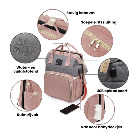 Multifunktionale Wickeltasche - Die All-in-One-Lösung für Unterwegs