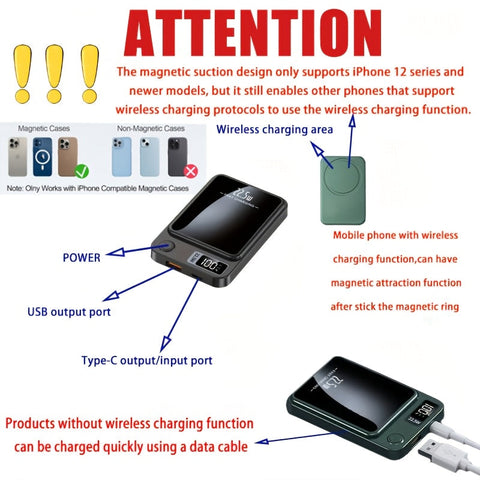 Magnetische Powerbank 10000mAh – Schnell und Zuverlässig