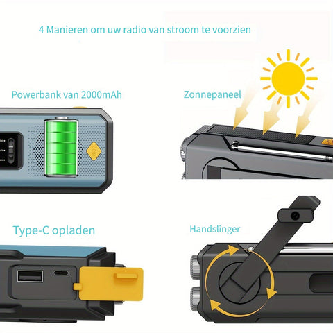 Daykit Tragbares AM/FM Radio – Mit Solarpanel und Taschenlampe