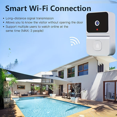 VisioBell Smart Türklingel - Sicherheit und Komfort mit HD-Video und Zwei-Wege-Kommunikation