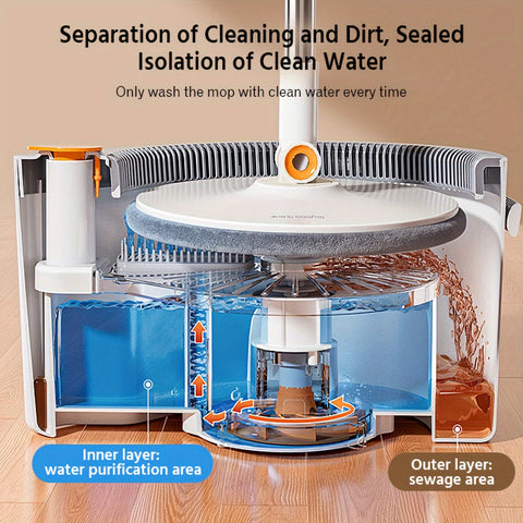 FlexiClean Spin Mop Set – Handsfree, Verstellbar und Effizient Reinigen