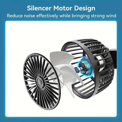 Tragbarer Doppel-Autoventilator – 5-Blatt 360° Drehbar Ultra-Leise