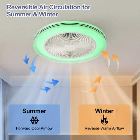 LumiCool RGB Deckenventilator – Frisch und Gemütlich