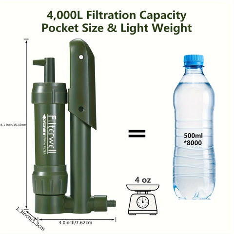 Praktischer Pocket-Wasserfilter – Unentbehrlich für Camping und Abenteuer