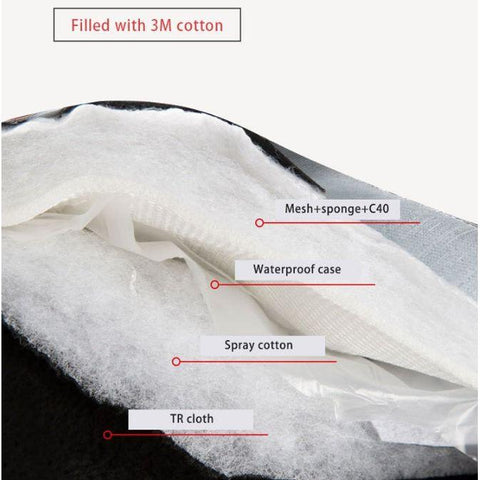 Arctic Heat Handschuhe - Für Warme und Bequeme Wintertage