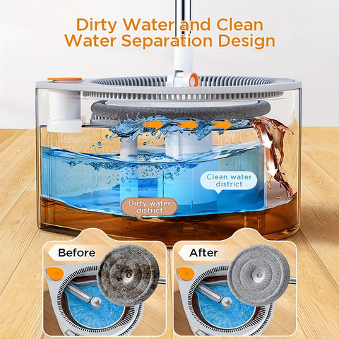 FlexiClean Spin Mop Set – Handsfree, Verstellbar und Effizient Reinigen
