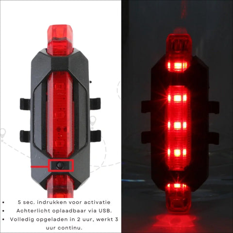 VoltBeam USB Fahrradlicht Set – Sicherheit und Komfort mit wiederaufladbaren Batterien