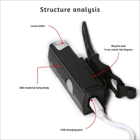 VoltBeam USB Fahrradlicht Set – Sicherheit und Komfort mit wiederaufladbaren Batterien