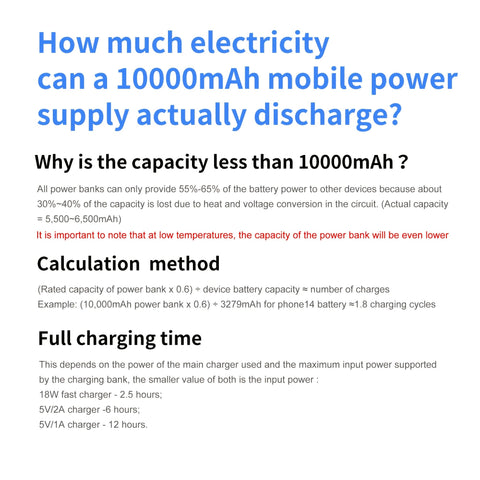 Ultimative Tragbare Powerbank 10000mAh - Schnellladen mit Eingebauten Kabeln