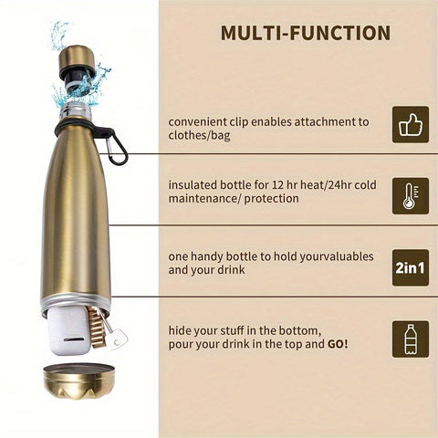 SafeHydrate Wasserflasche – Innovativ mit Versteckfach für Wertvolle Dinge