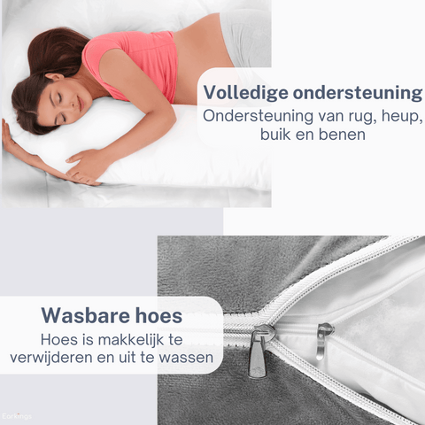 ComfortNest Schwangerschafts- und Seitenschlafkissen – Extra Unterstützung für Mama und Baby