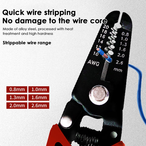 MultiGrip 5-in-1 Zangenset – Flexibles Werkzeug für jede harte Aufgabe