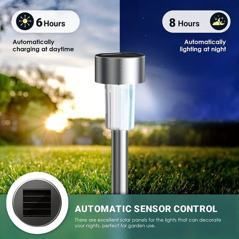 SolarBeam Sensor Gartenlampen Set – Für stilvolle Außenbeleuchtung