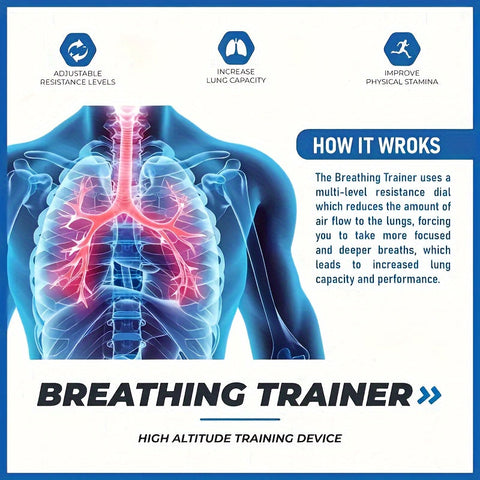 BreatheMax Atemtrainer – Verbessere Deine Atemkraft Natürlich
