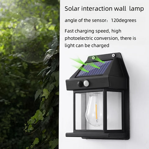 SunnyLight Wandleuchte – Für intelligente Außenbeleuchtung