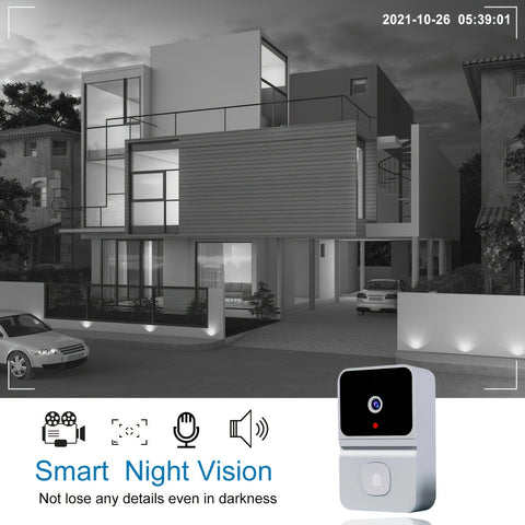 VisioBell Smart Türklingel - Sicherheit und Komfort mit HD-Video und Zwei-Wege-Kommunikation
