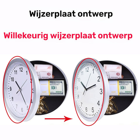 Wanduhr mit Verstecktem Aufbewahrungsfach – Praktisch und Diskret