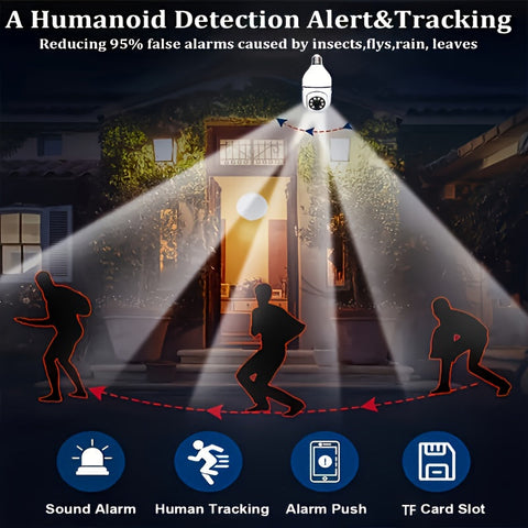 VisionGuard Smarte Lampenkamera - Für Sicherheit und Komfort im Haus
