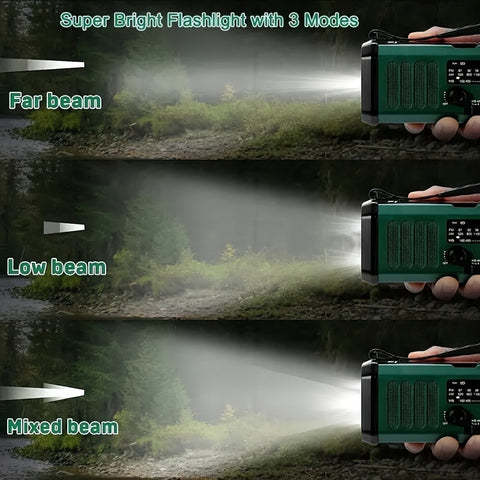 EcoPower Radiator - All-in-One Notfallradio mit Taschenlampe und Ladegerät