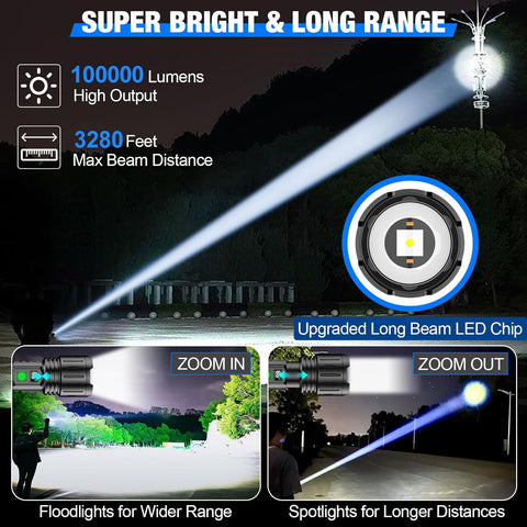 UltraBright Taschenlampe - Leistungsstark und Wiederaufladbar