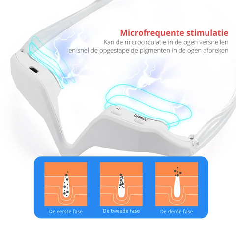 VitalGlow - Rote Lichttherapie Brille