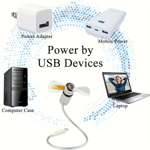 Tragbarer USB LED Tischventilator mit Zeitanzeige