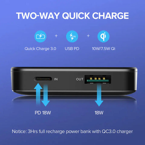 Drahtloses Schnelllade-Powerbank – 10.000mAh Doppelausgang