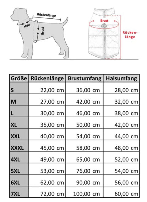 CozyPaws Hundejacke - Warm & Wasserdicht